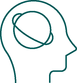 Uitleg van de EQ testen voor coaching van emoties.